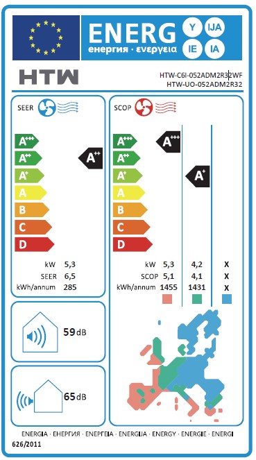 Etiqueta Energética