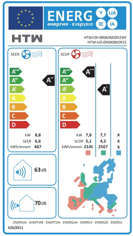 Etiqueta Energética