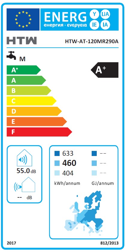 Etiqueta Energética