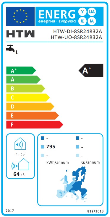 Etiqueta Energética