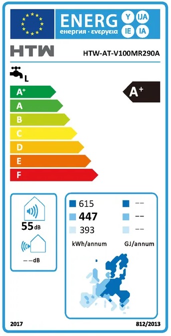 Etiqueta Energética