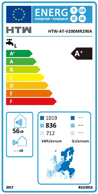 Etiqueta Energética