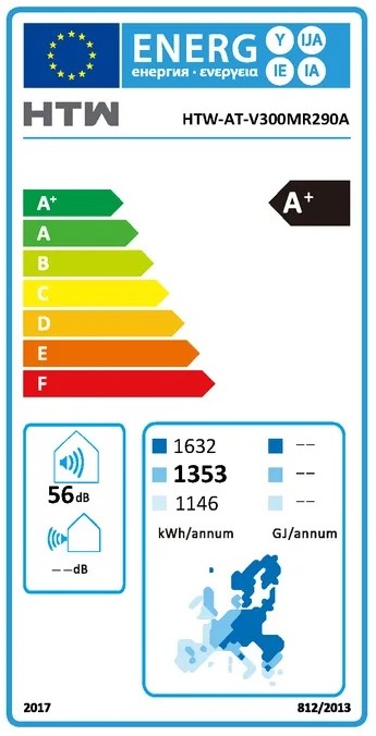 Etiqueta Energética