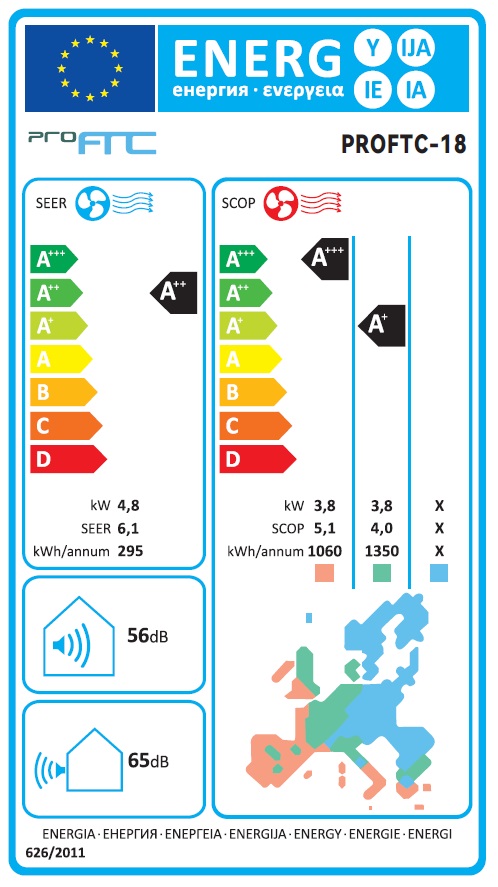 Etiqueta Energética