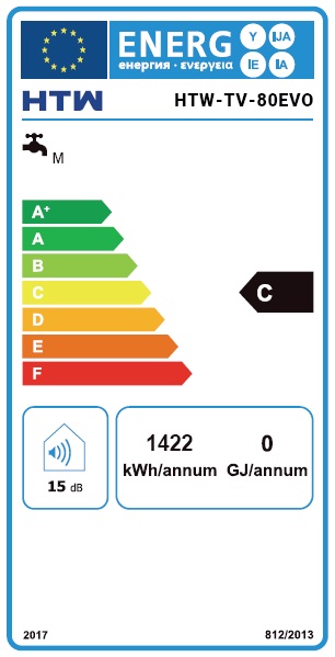 Etiqueta Energética