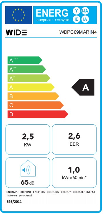 Etiqueta Energética