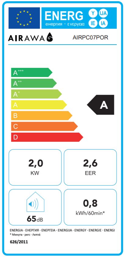 Etiqueta Energética