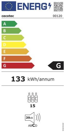 Etiqueta Energética