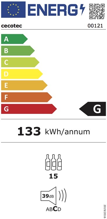 Etiqueta Energética