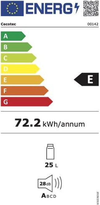 Etiqueta Energética