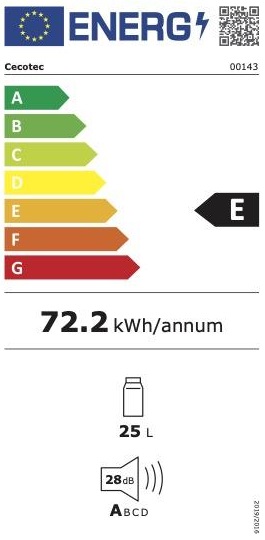 Etiqueta Energética