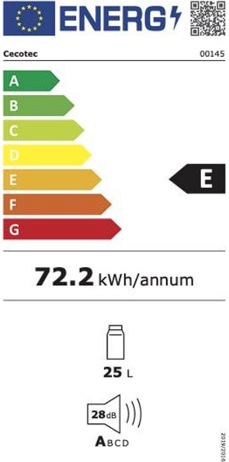 Etiqueta Energética