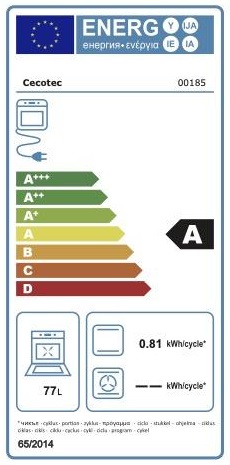 Etiqueta Energética