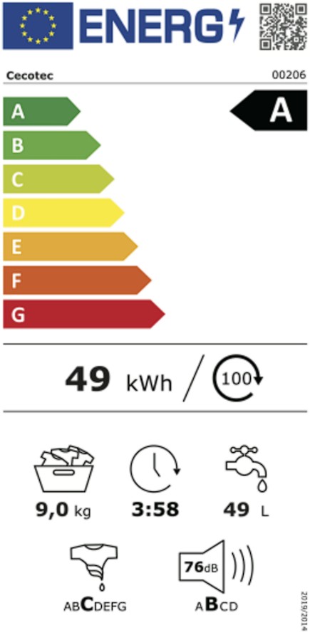 Etiqueta Energética