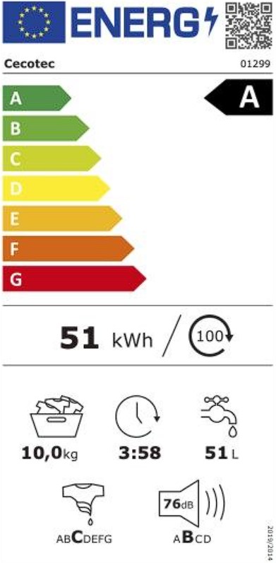 Etiqueta Energética