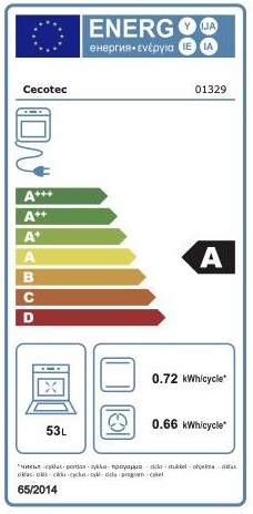 Etiqueta Energética