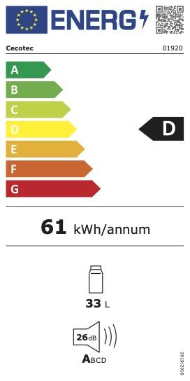 Etiqueta Energética