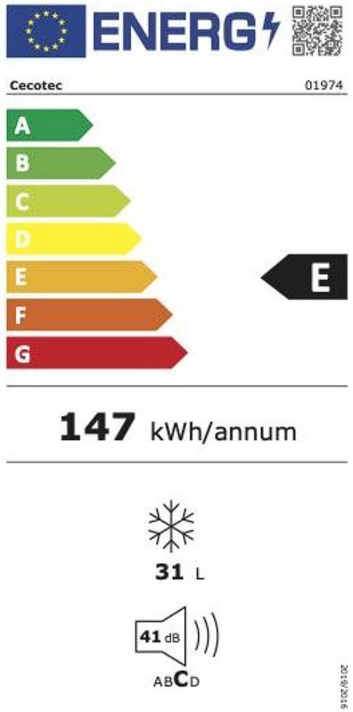 Etiqueta Energética