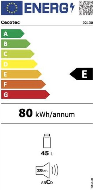 Etiqueta Energética