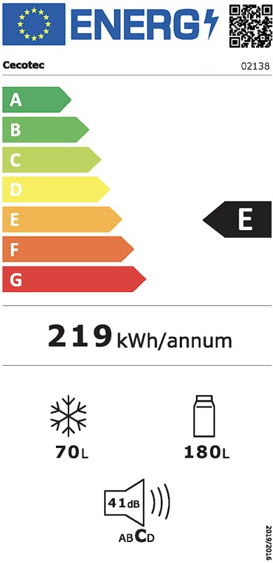 Etiqueta Energética