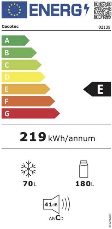Etiqueta Energética