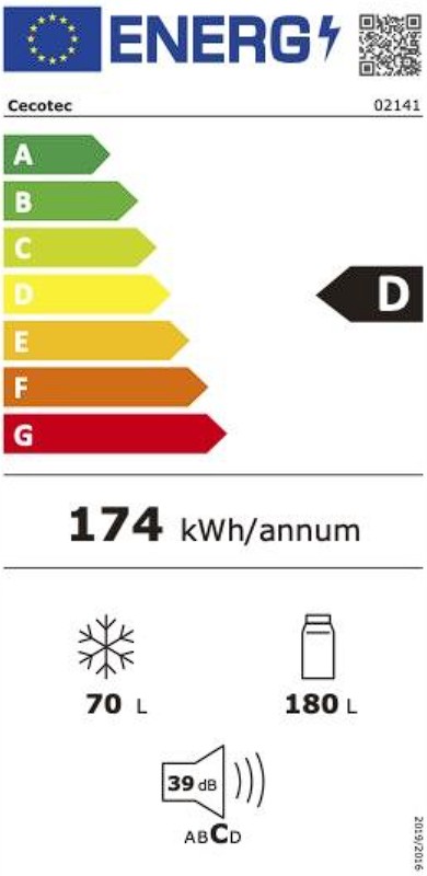 Etiqueta Energética