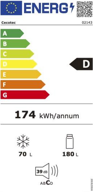 Etiqueta Energética
