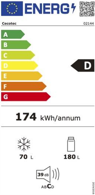 Etiqueta Energética