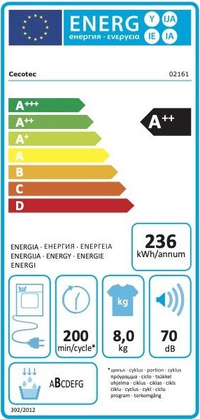 Etiqueta Energética