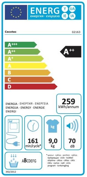 Etiqueta Energética