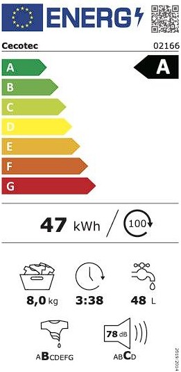 Etiqueta Energética