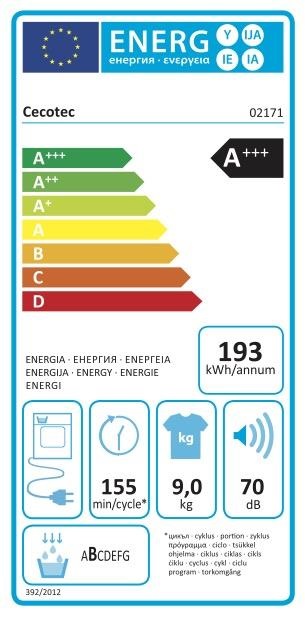 Etiqueta Energética