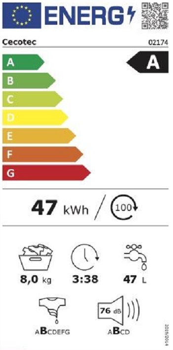 Etiqueta Energética