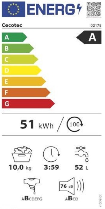 Etiqueta Energética
