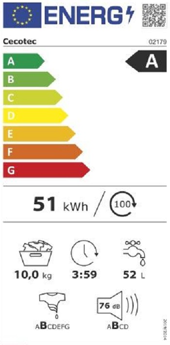 Etiqueta Energética