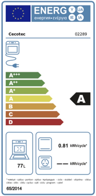 Etiqueta Energética