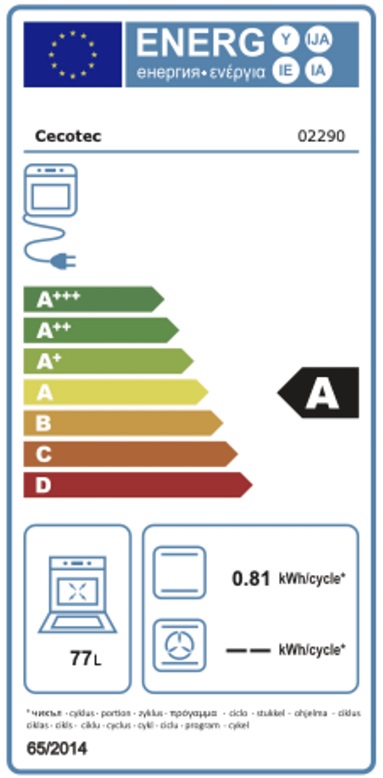Etiqueta Energética