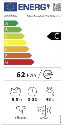 Etiqueta Energética