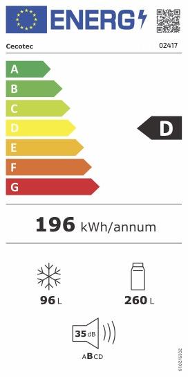 Etiqueta Energética