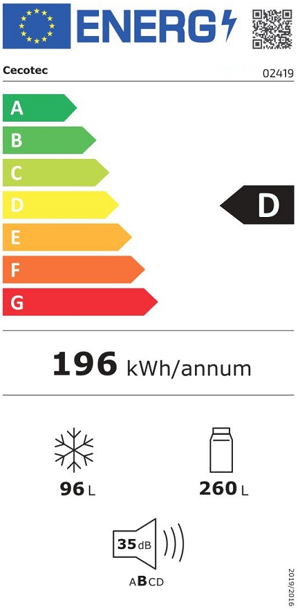 Etiqueta Energética