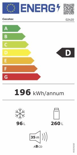 Etiqueta Energética