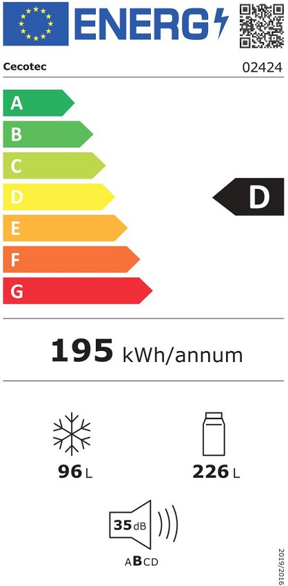 Etiqueta Energética