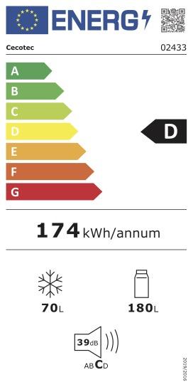 Etiqueta Energética