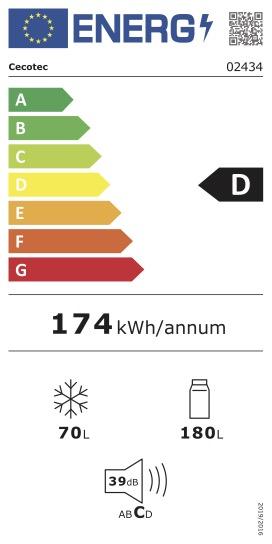 Etiqueta Energética