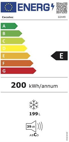 Etiqueta Energética