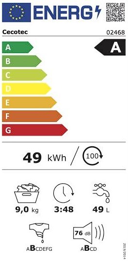 Etiqueta Energética