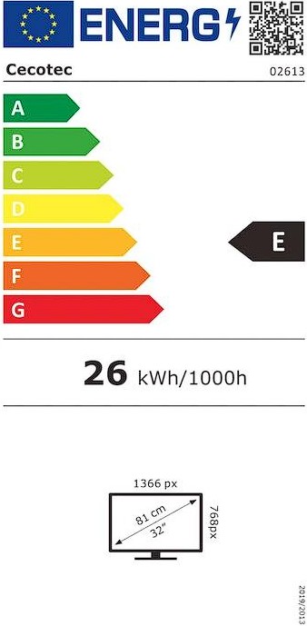 Etiqueta Energética