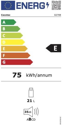Etiqueta Energética