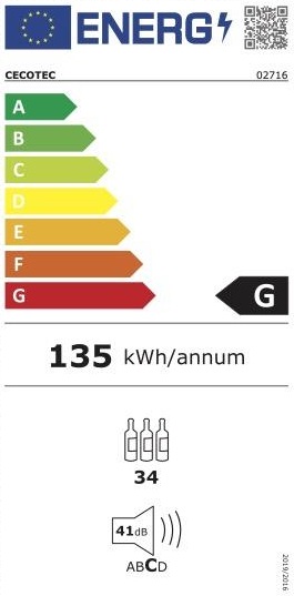 Etiqueta Energética