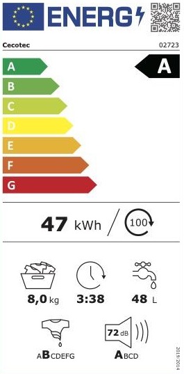 Etiqueta Energética